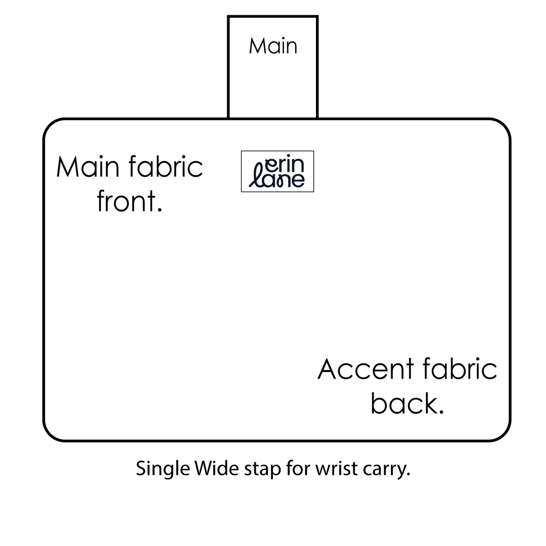 Through the Ages: No Shelf Control