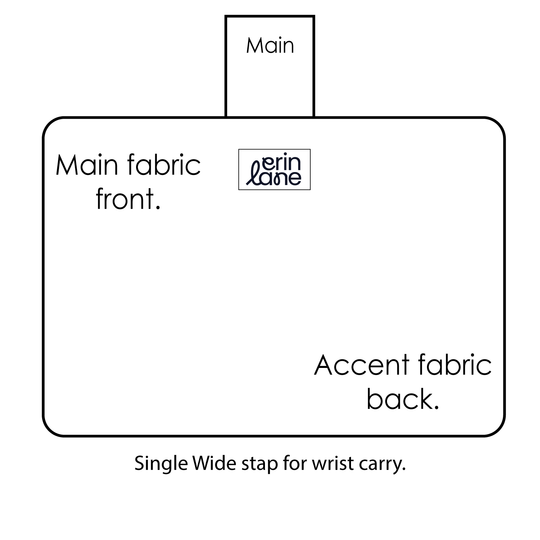 Through the Ages: No Shelf Control