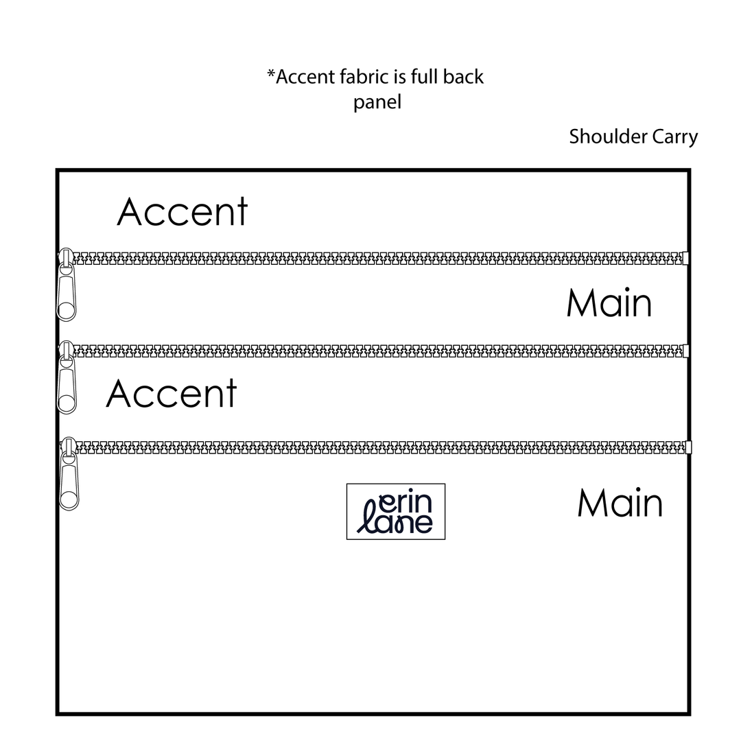 Through the Ages: No Shelf Control