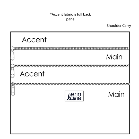 Through the Ages: No Shelf Control